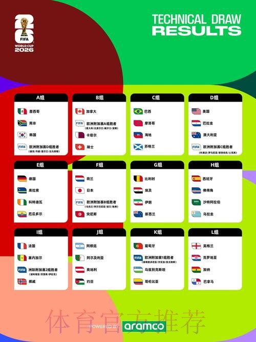 2023世界杯投注排行官方指南